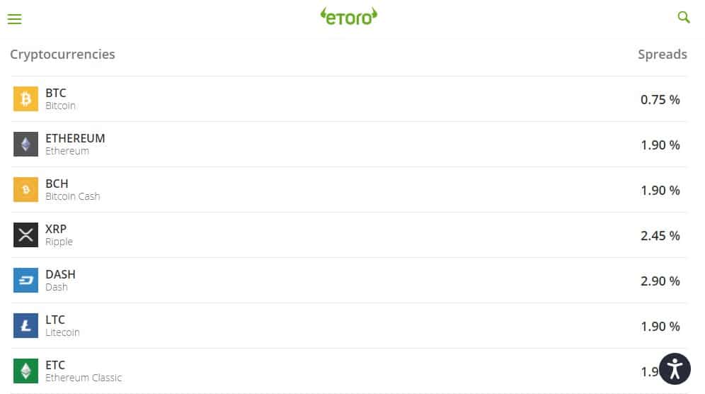 Spreads de eToro