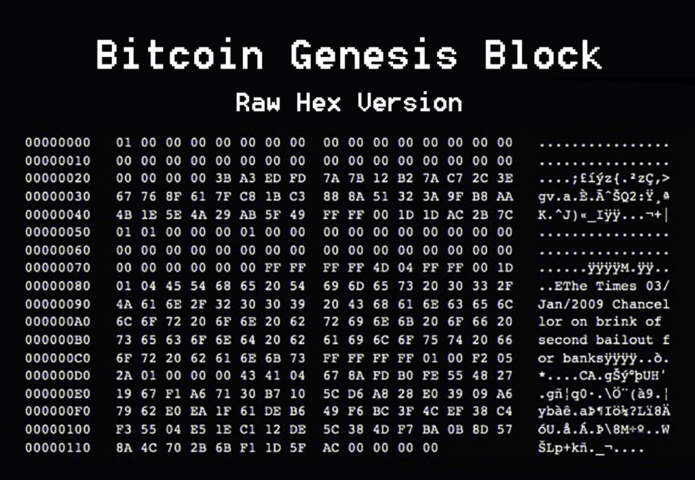 Un Bloque De Bitcoin