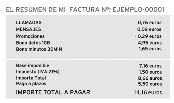 entender factura simyo 1